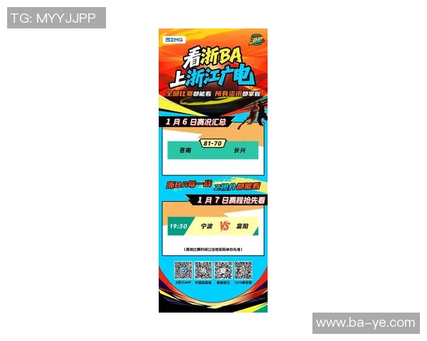 嘉兴经开区、舟山双双保卫主场！浙BA最新战报